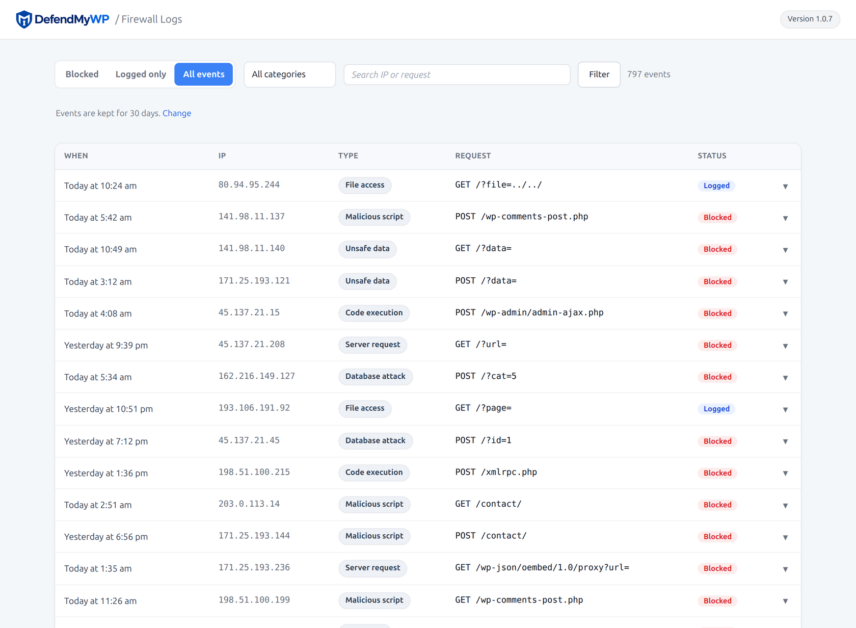 Firewall log listing blocked requests by type, IP and request
